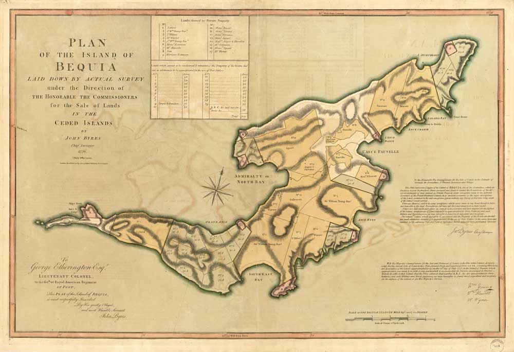 Bequia
                  Map 1771